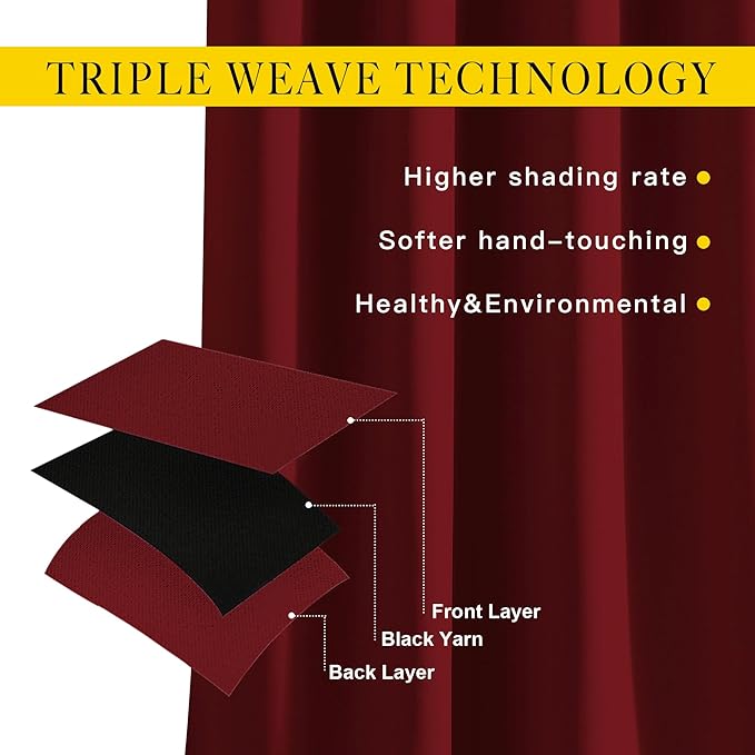 NICETOWN Burgundy Red 102 inch Curtains for Bedroom, Grommet Blackout Curtains Thermal Window Treatments for Christmas/Thanksgiving Day, W66 x L102, 2 Panels