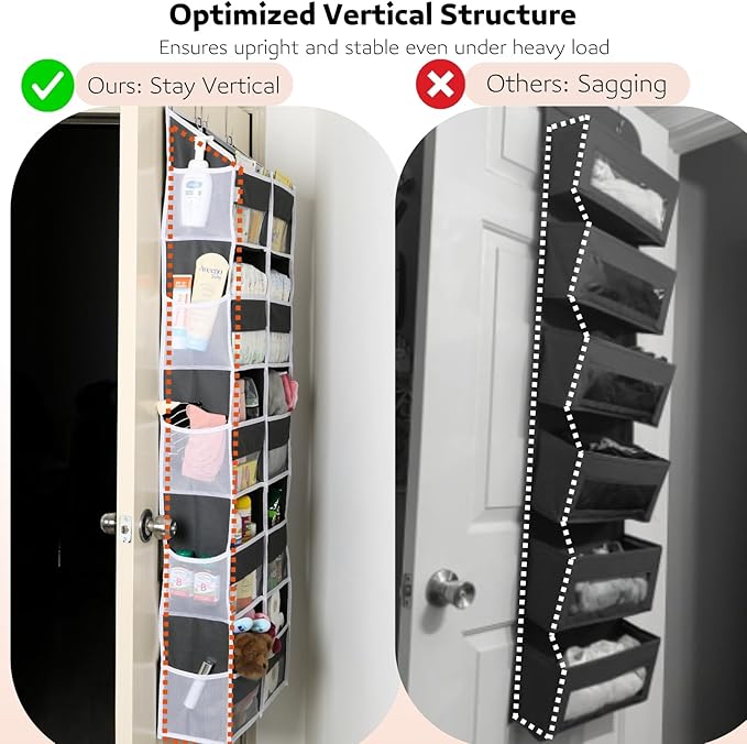 2 Pack Over the Door Organizer 5 Tiers, Extra Large Behind Door Storage of 10 Compartments, 80 lbs Weight Capacity Over Door Organizer, Door Hanging Organizer for Closet, Diaper Organizer,Room storage