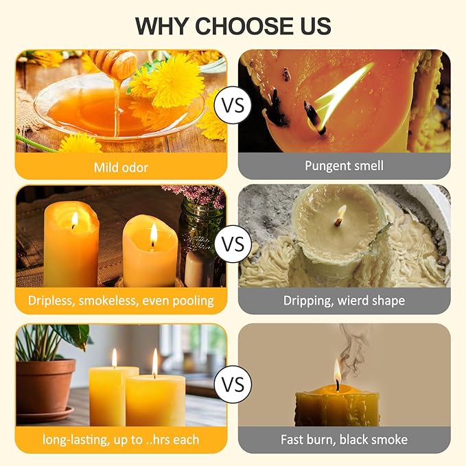 Beeswax Pillar Candles, 2 Pack Large 3"x6" Unscented Candles, Mothers Day Gifts, 240 Hours Long Burning Emergency Candle, Pure Bees Wax Candles for Home, Candle for Birthday Christmas
