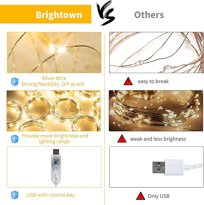Curtain Lights, 300 LED Dimmable Fairy Lights with Remote and Timer, 8 Modes, USB Powered String Lights for Room Wall Party Xmas Indoor Decor, Warm White, 2 Pack