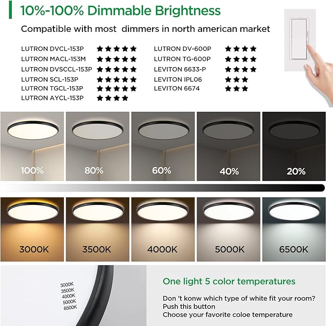 TALOYA 18 Inch Black Flush Mount Led Ceiling Light Fixture for Living Room Dining Room Ultra-Thin Round Surface Mounted Fixture Brightness Dimmable Equivs to 260W Traditional Led Bulb
