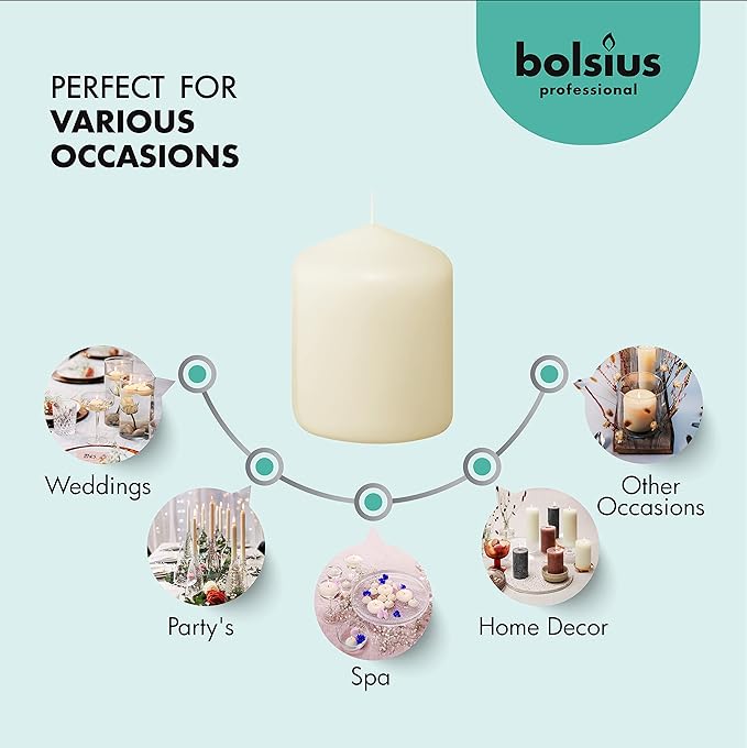 BOLSIUS Ivory Pillar Candles - 2x3 Inches - 2 Packs = Total 40 Candles - 15+ Hours - Premium European Quality - Consistent Smokeless Flame - Unscented Dripless Pillars