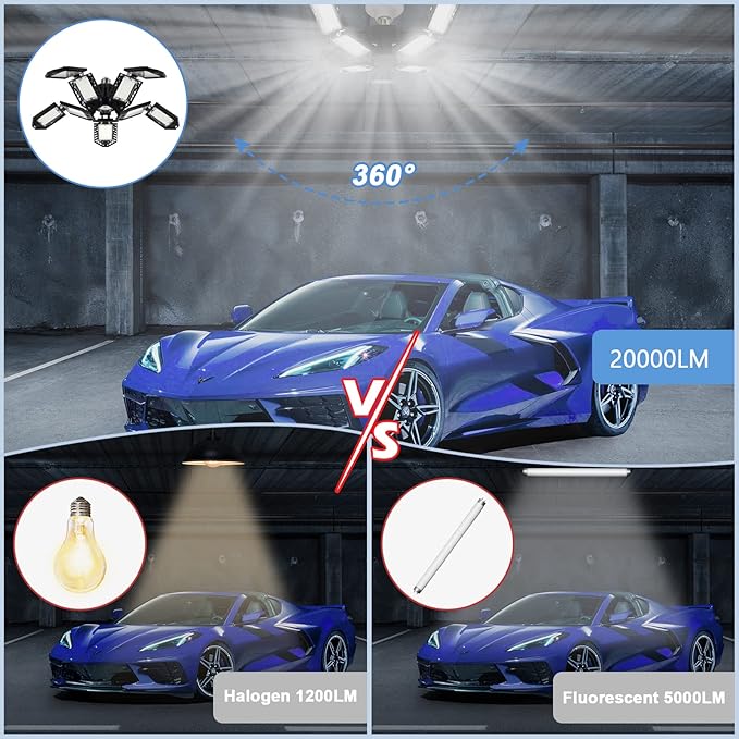 LED Garage Lights Bulb 10+1 Panels 2 Pack -200W, 20000LM 6500K Led Shop Light with 6+1 Deformable Panels, Ceiling Lights for Basement Barn Light Garage