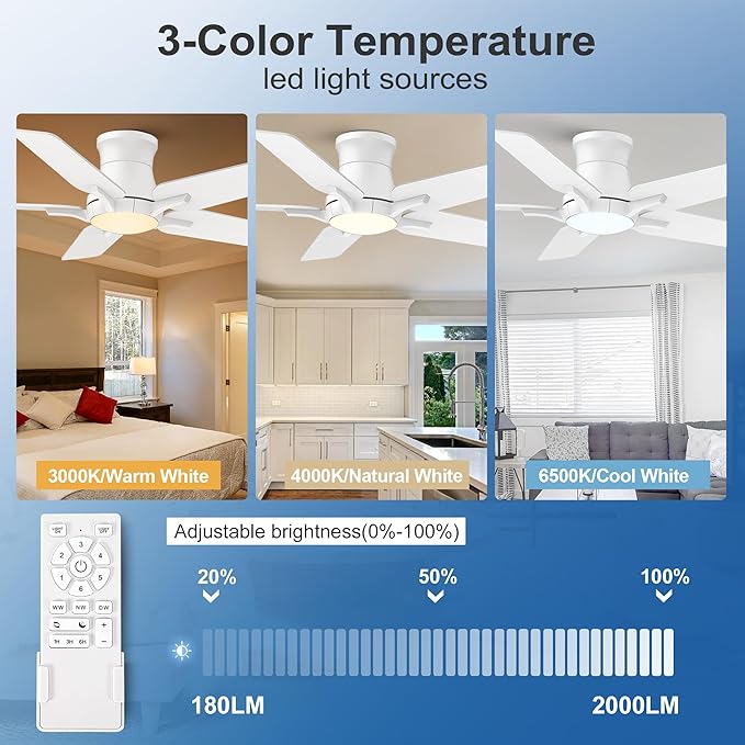 42 Inch White Ceiling Fans with Lights and Remote, Flush Mount Low Profile Ceiling Fan for Bedroom, Living Room, Patio, Dimmable 6 Speeds Noiseless Reversible, ETL Listed