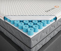 Dormeo Premium Queen Cooling Mattress Topper - 3-Zone OctaspringⓇ Technology for Optimal Back Support, Anti-Slip Bottom