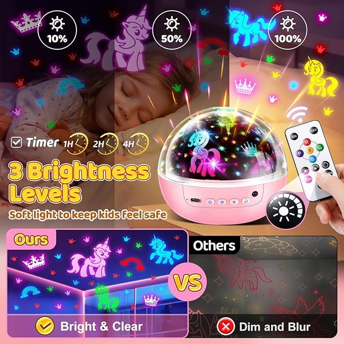 COOLNIGHT Kids Night Light Projector, [93 Lighting+3Films+Remote] Star Projector for Kids, 3 Brightness+3 Timer Star Lights for Bedroom, 360°Rotate + Quieter Stars for Ceiling, Girls Night Light,Gift