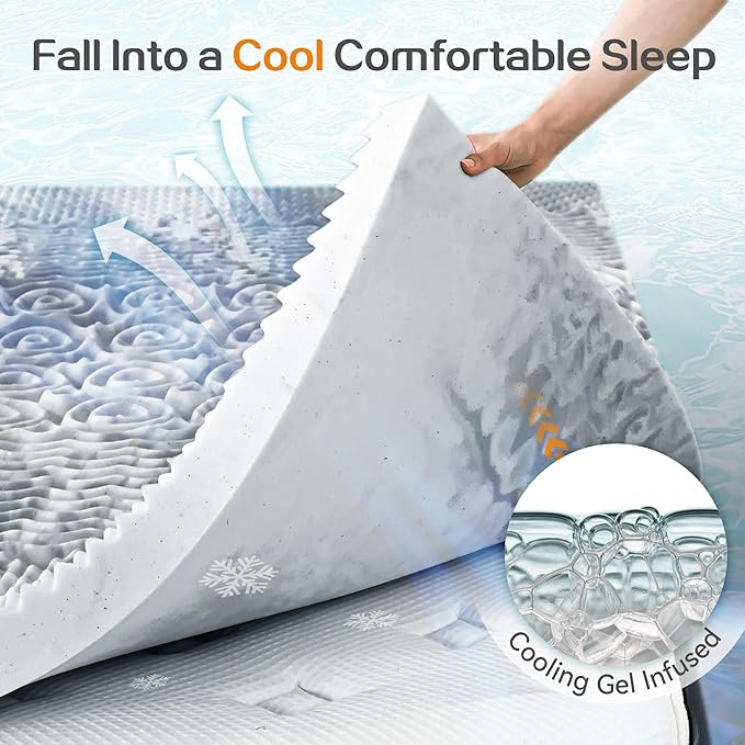 SINWEEK 1.5 Inch Memory Foam Mattress Topper Twin XL, Twin Extra Long Mattress Pads for College Dorm Single Bed, Pressure Relieve CertiPUR-US Certified, 39x80 Inches, Gray