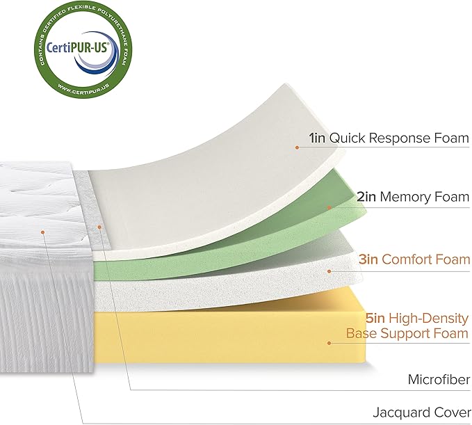 ZINUS 12 Inch Cloud Memory Foam Mattress, Full, Fiberglass Free, Pressure Relieving, Mattress in A Box, CertiPUR-US Certified, White