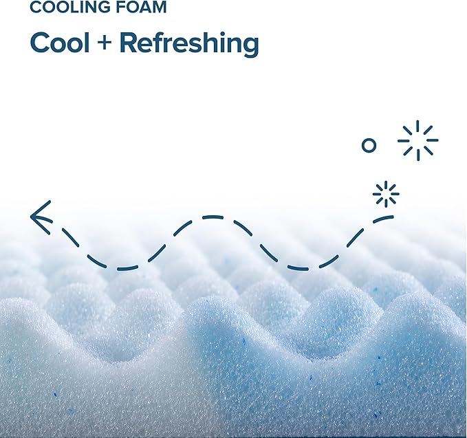 ZINUS 1.5 Inch Swirl Gel Cooling Memory Foam Mattress Topper, Smaller, More Convenient WonderBox Packaging, Cooling, Airflow Design, CertiPUR-US Certified, Twin