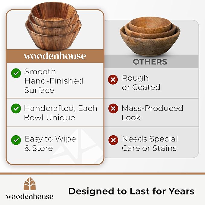 Wooden Bowls, Wooden Salad Bowl Set of 3 - Round Design Large Salad Bowl Set for Serving, Handmade, Durable and Stylish Natural Wood Dining Accessory by Woodenhouse