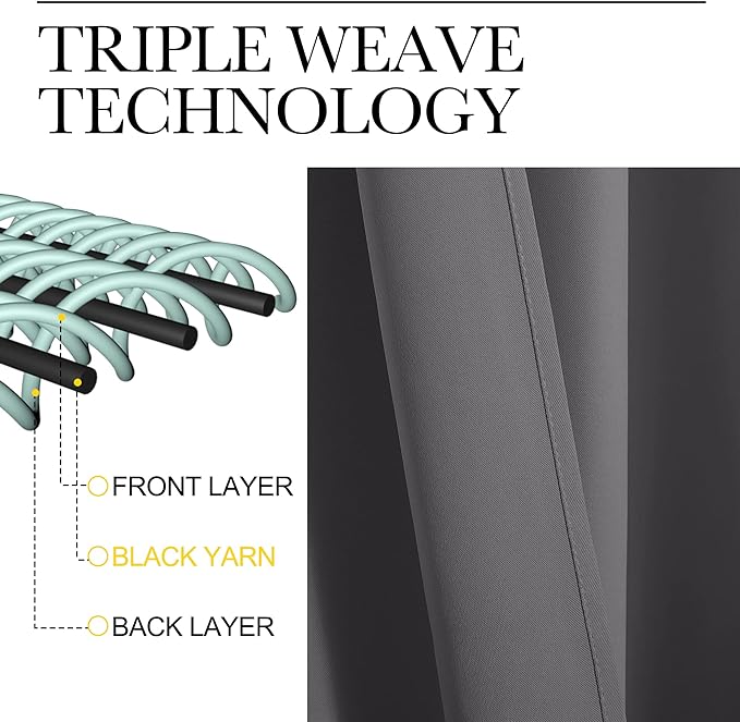 NICETOWN Blackout Curtains Panels for Living Room, 2 Panels, 66 x 92 Inch, Gray, 3 Pass Microfiber Noise Reducing Thermal Insulated Solid Ring Top Blackout Window Drapes
