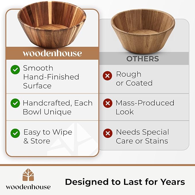 Woodenhouse Wooden Salad Bowl, Salad Bowl, Wooden Bowl - 12" Round Design Fruit Bowl, Handmade, Durable and Stylish Natural Wood Dining Accessory