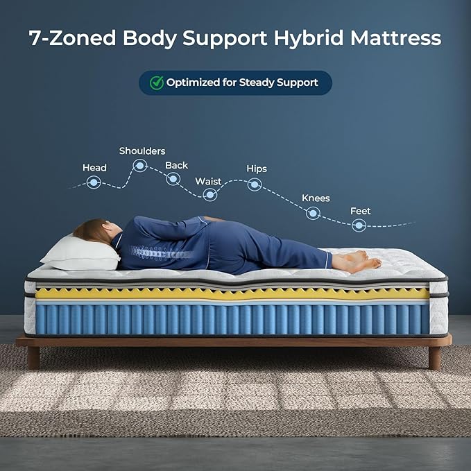Vesgantti Mattress Queen Size 14 Inch, Fiberglass-Free | Cool Sleep Hybrid Mattress in a Box - Memory Foam & Pocket Springs, Ergonomic Design, Pressure Relief, Medium Firm Feel, 60"×80"×14"