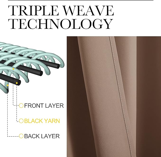 NICETOWN Kitchen Blackout Curtains and Drapes - Triple Weave Energy Saving Thermal Insulated Solid Grommet Blackout Panels for Patio (1 Pair, 55 inches by 78 Inch, Cappuccino)