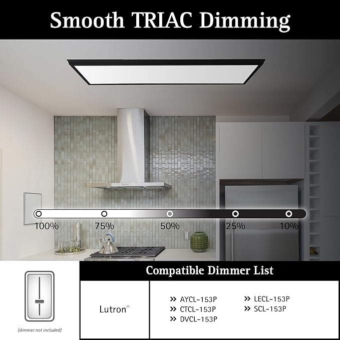 Ultralux Framed 1x4 ft LED Light Panel - CCT Switchable Surface Mount Light with Integrated Frame for Kitchen, Home & Office - TRIAC Dimmable, 5 CCT Adjustable Color Temperature (Matte Black, 2 Pack)