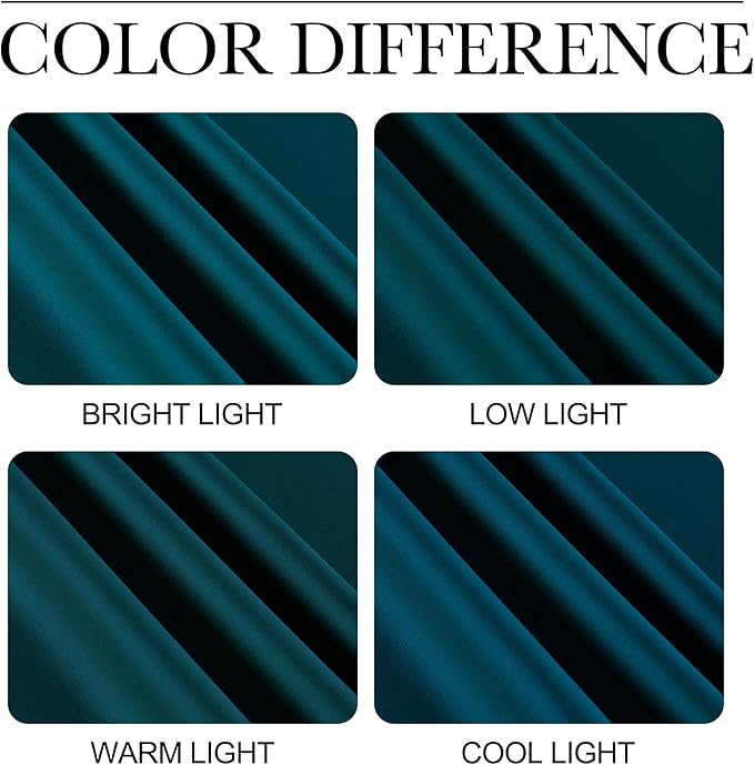 NICETOWN Teal Blackout Curtains 84inch Length 2 Panels Set, Grommet Chic Thermal Insulated Room Darkening Window Treatments for Bedroom/Living Room, W52 x L84