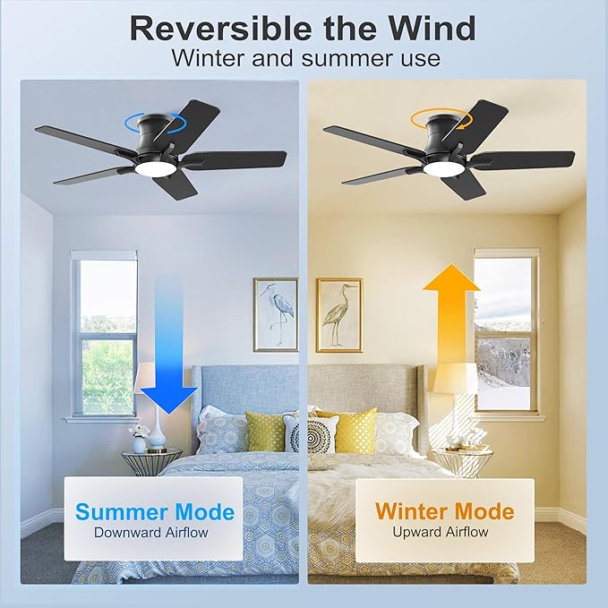 42 Inch Black Ceiling Fans with Lights and Remote, Flush Mount Low Profile Ceiling Fan for Bedroom, Living Room, Patio, Dimmable 6 Speeds Noiseless Reversible, ETL Listed