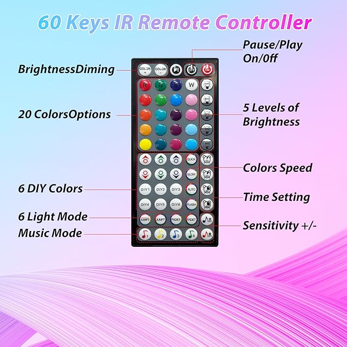 Led Lights for Bedroom 200ft Music Sync Color Changing Led Strip Lights with 60 Key Remote and App Control RGB Led Light Strip for Home Party Room Decoration (2 * 100ft)