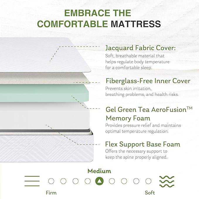 Twin Mattress in a Box, 8 inch Mattresses for Kids Bed Single Size Daybed Individual Bunk, Memory Foam Medium Firm