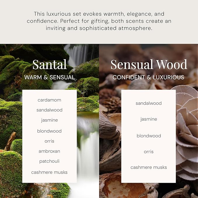 Air Esscentials The Diamond Gift Set, Smart Scent Air Machine Luxury Kit, Waterless Fragrance Oil Diffuser with 2 Scents & Bluetooth Control, Santal & Sensual Wood, White