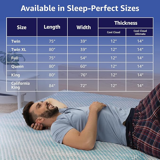 ROOST SLEEP Memory Foam Mattress, 14-Inch Queen – Cool Cloud Gel Foam Bed with Cooling Support and Pressure Relief – Soft, Contouring Mattress for Deeper Sleep