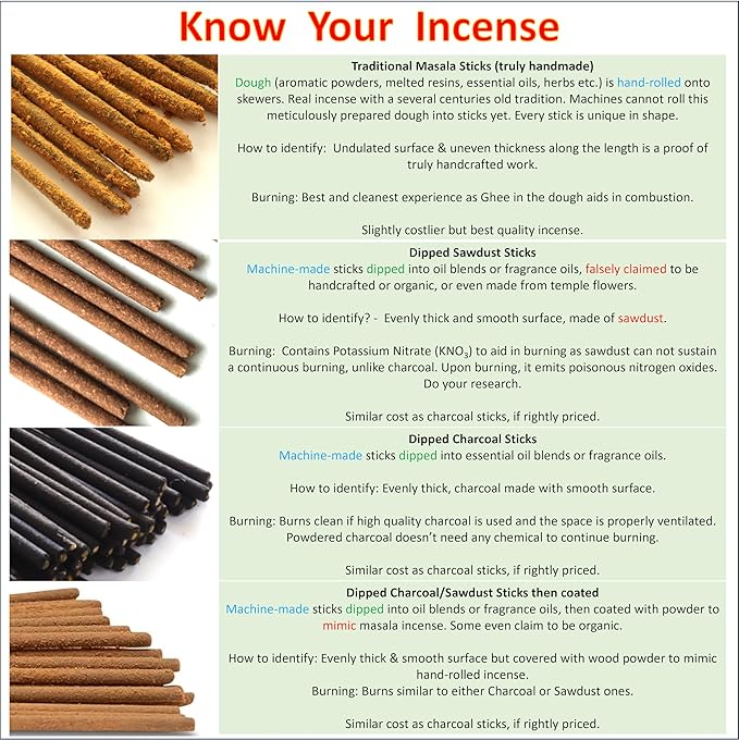 Incense Sticks Variety Pack - Traditional Hand-Rolled Masala Incense - 12 Scents - 100 Sticks - Gift Set
