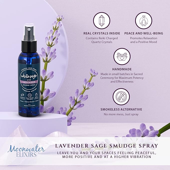 White Sage Smudge Spray for Spiritual Cleansing & Aura Protection, Sage & Lavender Smudging - Cleansing Negative Energy & Protection, Clear Quartz Reiki Energized Aromatherapy Room Mist - 8oz