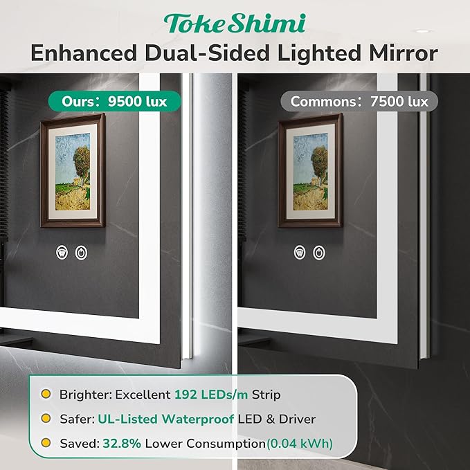 TokeShimi 42x36 LED Mirror for Bathroom,Front Lit + Backlit Light Up Bathroom Mirror,Anti-Fog Lighted Mirrors,Dimmable 3 Colors,Memory Function,Tempered Glass,Waterproof,UL Listed