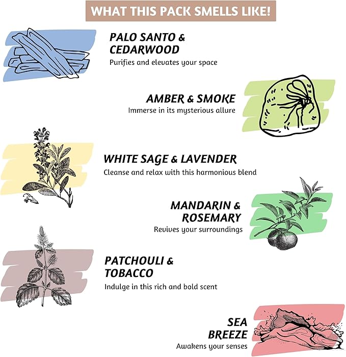 Folkulture Set of 6 Incense Sticks | 120 Organic Insence Sticks - Non Toxic Palo Santo & Sandalwood, Lavender, Patchouli, Rosemary Insence-Stick | 45 Min Burn Time, Blue Lotus Inscents-Sticks Gifts