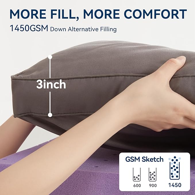 BDEUS Dual Layer 5 Inch Memory Foam Mattress Topper Queen Size, 2 Inch Gel Memory Foam Plus 3 Inch 1450 GSM Down Alternative Quilted Pillow Top Mattress Pad Cover,Dark Gray