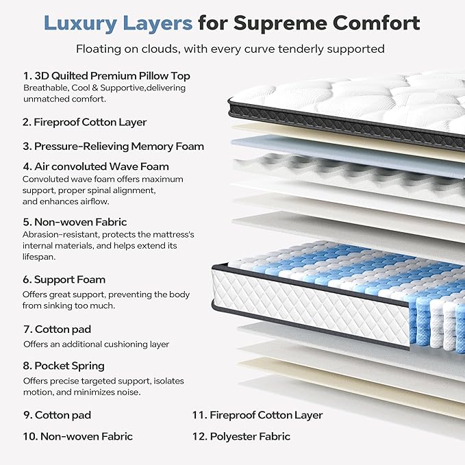 King Size Mattress 12 Inch, Pocket Spring & Memory Foam Hybrid Mattress with Breathable Knitting Fabric