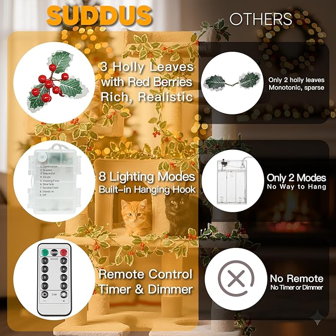 suddus 40 LED Christmas Fairy Lights Battery Powered,12.5ft Vine String Lights with Red Berries & Holly Leaf Timer Remote, Artificial Garlands for Fireplace, Bedroom,Porch,Door,Table,Stairs,Xmas Decor