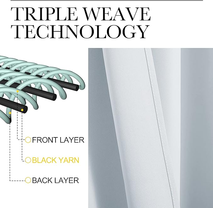 NICETOWN Bedroom Blackout Curtains Panels, 1 Pair, 55 inches by 94 Inch, Greyish White, Triple Weave Energy Saving Thermal Insulated Solid Grommet Blackout Draperies for Patio