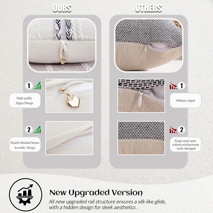 Boho Lumbar Pillow Covers Set of 2-12x20 Inch Decorative Farmhouse Striped Coastal Accent Textured Long Boho Throw Pillows for Couch, Neutral Rectangle Pillowcases for Bed, Home Decor, Grey
