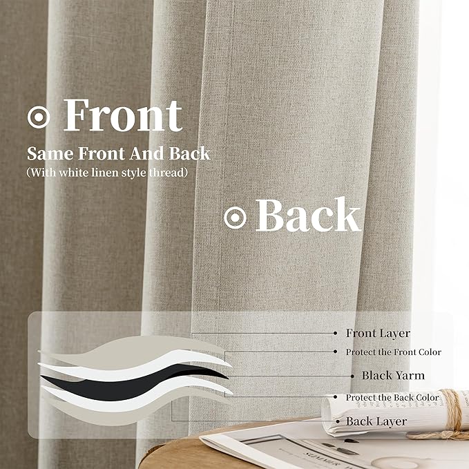 KangBang 72 Inch Extra Wide Linen Curtains Blackout 2 Panels Set-Back Tab Loop Pocket Pleated Floor to Ceiling Drapes for Patio Door, Full Light Blocking Burlap Farmhouse Morden Drapes, 72Wx84L